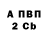 Амфетамин VHQ George Joestar
